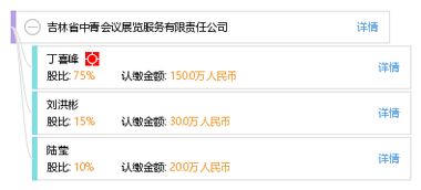 聚会展之力，展吉林风采——吉林省中青会议展览服务有限责任公司会议及展览服务解析